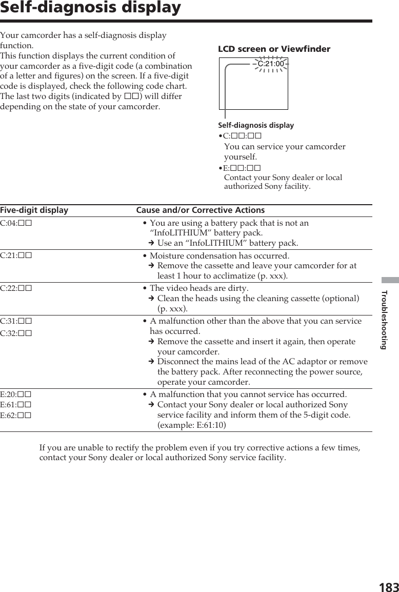 183TroubleshootingC:21:00Self-diagnosis displayFive-digit display Cause and/or Corrective Actions•You are using a battery pack that is not an“InfoLITHIUM” battery pack.cUse an “InfoLITHIUM” battery pack.•Moisture condensation has occurred.cRemove the cassette and leave your camcorder for atleast 1 hour to acclimatize (p. xxx).•The video heads are dirty.cClean the heads using the cleaning cassette (optional)(p. xxx).•A malfunction other than the above that you can servicehas occurred.cRemove the cassette and insert it again, then operateyour camcorder.cDisconnect the mains lead of the AC adaptor or removethe battery pack. After reconnecting the power source,operate your camcorder.•A malfunction that you cannot service has occurred.cContact your Sony dealer or local authorized Sonyservice facility and inform them of the 5-digit code.(example: E:61:10)If you are unable to rectify the problem even if you try corrective actions a few times,contact your Sony dealer or local authorized Sony service facility.Your camcorder has a self-diagnosis displayfunction.This function displays the current condition ofyour camcorder as a five-digit code (a combinationof a letter and figures) on the screen. If a five-digitcode is displayed, check the following code chart.The last two digits (indicated by ss) will differdepending on the state of your camcorder.C:21:ssLCD screen or ViewfinderSelf-diagnosis display•C:ss:ssYou can service your camcorderyourself.•E:ss:ssContact your Sony dealer or localauthorized Sony facility.E:20:ssE:61:ssE:62:ssC:31:ssC:32:ssC:04:ssC:22:ss