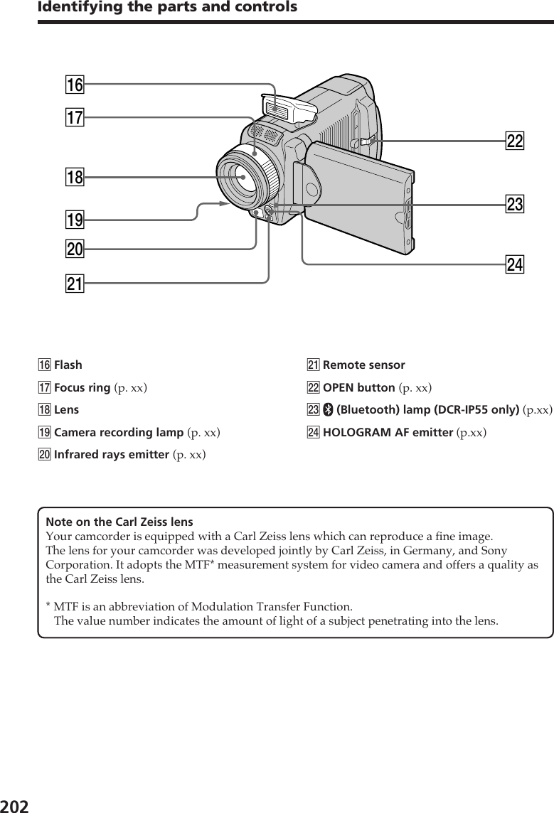 202qh Flashqj Focus ring (p. xx)qk Lensql Camera recording lamp (p. xx)w; Infrared rays emitter (p. xx)Identifying the parts and controlsqhqjqkqlw;wawswdwfwa Remote sensorws OPEN button (p. xx)wd  (Bluetooth) lamp (DCR-IP55 only) (p.xx)wf HOLOGRAM AF emitter (p.xx)Note on the Carl Zeiss lensYour camcorder is equipped with a Carl Zeiss lens which can reproduce a fine image.The lens for your camcorder was developed jointly by Carl Zeiss, in Germany, and SonyCorporation. It adopts the MTF* measurement system for video camera and offers a quality asthe Carl Zeiss lens.*MTF is an abbreviation of Modulation Transfer Function.The value number indicates the amount of light of a subject penetrating into the lens.