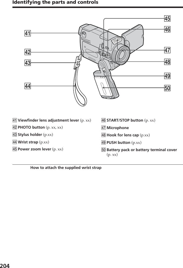 204Identifying the parts and controlsrargrhrjrkrlt;rsrdrfra Viewfinder lens adjustment lever (p. xx)rs PHOTO button (p. xx, xx)rd Stylus holder (p.xx)rf Wrist strap (p.xx)rg Power zoom lever (p. xx)rh START/STOP button (p. xx)rj Microphonerk Hook for lens cap (p.xx)rl PUSH button (p.xx)t; Battery pack or battery terminal cover(p. xx)How to attach the supplied wrist strap