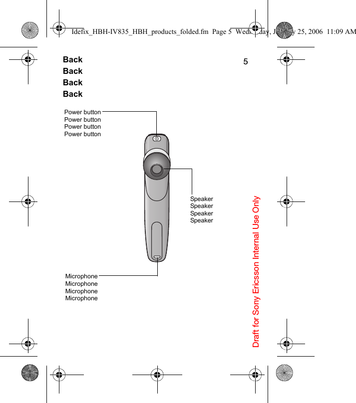 Draft for Sony Ericsson Internal Use Only5BackBackBackBackSpeakerSpeakerSpeakerSpeakerPower buttonPower buttonPower buttonPower buttonMicrophoneMicrophoneMicrophoneMicrophoneIdefix_HBH-IV835_HBH_products_folded.fm  Page 5  Wednesday, January 25, 2006  11:09 AM