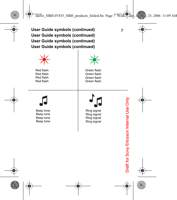 Draft for Sony Ericsson Internal Use Only7User Guide symbols (continued)User Guide symbols (continued)User Guide symbols (continued)User Guide symbols (continued)Red flashRed flashRed flashRed flashGreen flashGreen flashGreen flashGreen flashBeep toneBeep toneBeep toneBeep toneRing signalRing signalRing signalRing signalIdefix_HBH-IV835_HBH_products_folded.fm  Page 7  Wednesday, January 25, 2006  11:09 AM