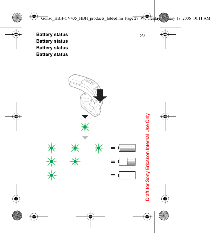 Draft for Sony Ericsson Internal Use Only27Battery statusBattery statusBattery statusBattery statusGonzo_HBH-GV435_HBH_products_folded.fm  Page 27  Wednesday, January 18, 2006  10:11 AM