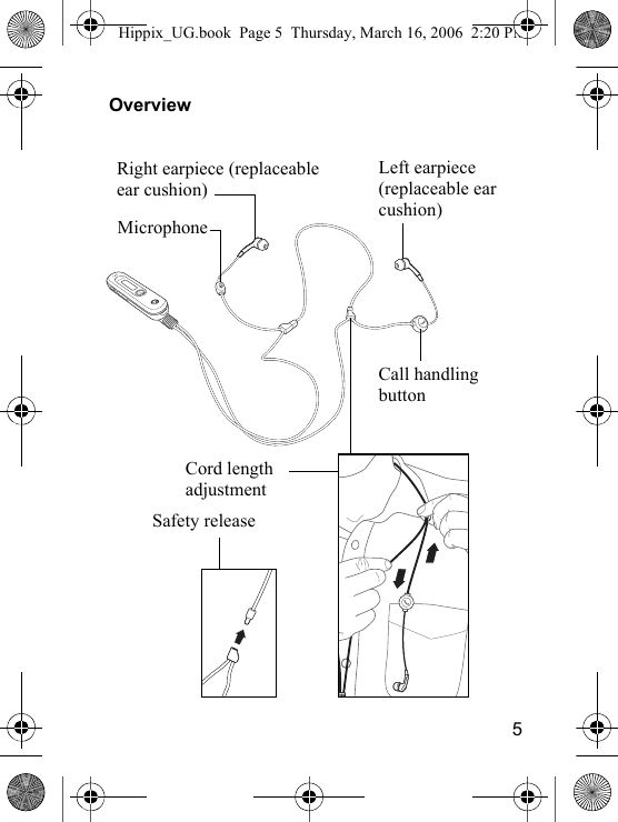 5OverviewMicrophoneCall handling buttonRight earpiece (replaceable ear cushion)Left earpiece (replaceable ear cushion)Cord length adjustmentSafety releaseHippix_UG.book  Page 5  Thursday, March 16, 2006  2:20 PM