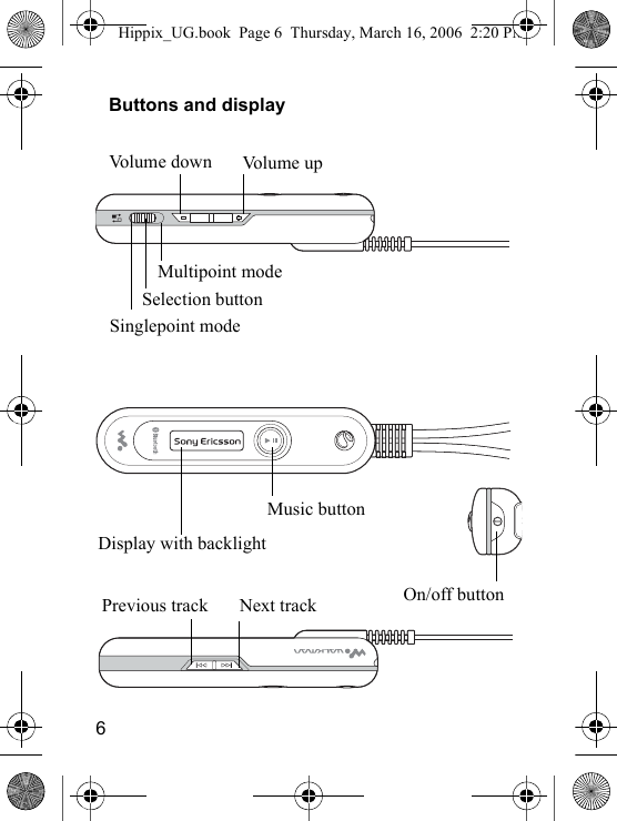 6Buttons and displayVo l u m e  u pPrevious trackMultipoint modeSinglepoint modeVo l u m e  d o w nOn/off buttonDisplay with backlightMusic buttonNext trackSelection buttonHippix_UG.book  Page 6  Thursday, March 16, 2006  2:20 PM
