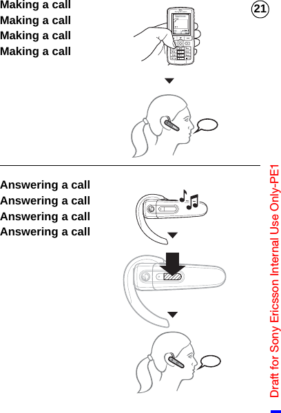 Draft for Sony Ericsson Internal Use Only-PE121Making a callMaking a callMaking a callMaking a callAnswering a callAnswering a callAnswering a callAnswering a call