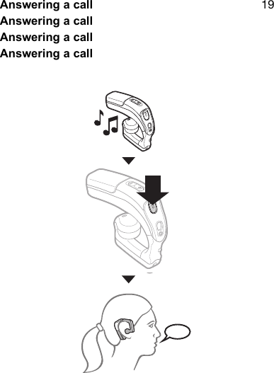 NVAnswering a callAnswering a callAnswering a callAnswering a call