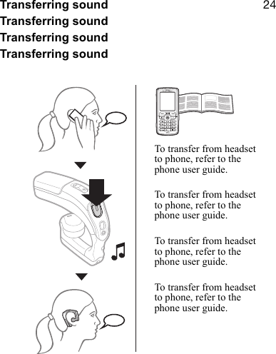 OQTransferring soundTransferring soundTransferring soundTransferring soundTo transfer from headset to phone, refer to the phone user guide.To transfer from headset to phone, refer to the phone user guide.To transfer from headset to phone, refer to the phone user guide.To transfer from headset to phone, refer to the phone user guide.