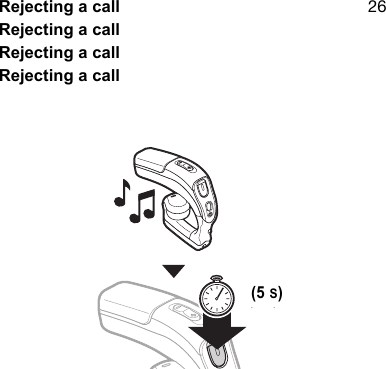 OSRejecting a callRejecting a callRejecting a callRejecting a call(5 S)