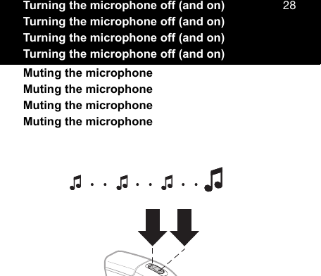 OUTurning the microphone off (and on)Turning the microphone off (and on)Turning the microphone off (and on)Turning the microphone off (and on)Muting the microphoneMuting the microphoneMuting the microphoneMuting the microphone