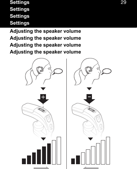 OVSettingsSettingsSettingsSettingsAdjusting the speaker volumeAdjusting the speaker volumeAdjusting the speaker volumeAdjusting the speaker volume