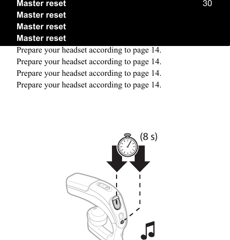 PMMaster resetMaster resetMaster resetMaster resetPrepare your headset according to page 14.Prepare your headset according to page 14.Prepare your headset according to page 14.Prepare your headset according to page 14.)s 8(