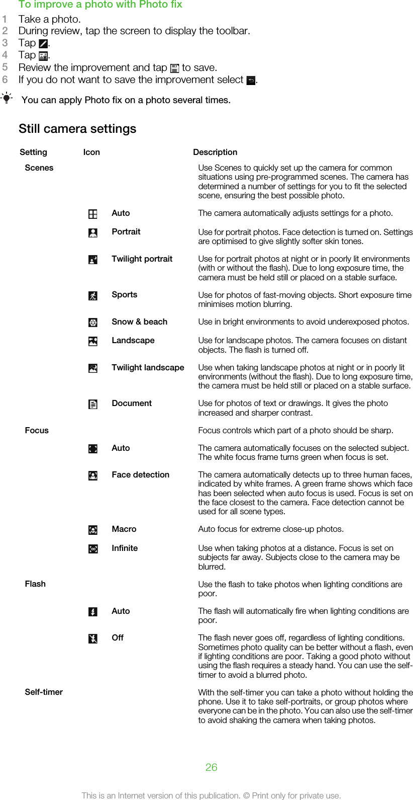 To improve a photo with Photo fix1Take a photo.2During review, tap the screen to display the toolbar.3Tap  .4Tap  .5Review the improvement and tap   to save.6If you do not want to save the improvement select  .You can apply Photo fix on a photo several times.Still camera settingsSetting Icon   DescriptionScenes     Use Scenes to quickly set up the camera for commonsituations using pre-programmed scenes. The camera hasdetermined a number of settings for you to fit the selectedscene, ensuring the best possible photo. Auto The camera automatically adjusts settings for a photo. Portrait Use for portrait photos. Face detection is turned on. Settingsare optimised to give slightly softer skin tones. Twilight portrait Use for portrait photos at night or in poorly lit environments(with or without the flash). Due to long exposure time, thecamera must be held still or placed on a stable surface. Sports Use for photos of fast-moving objects. Short exposure timeminimises motion blurring. Snow &amp; beach Use in bright environments to avoid underexposed photos. Landscape Use for landscape photos. The camera focuses on distantobjects. The flash is turned off. Twilight landscape Use when taking landscape photos at night or in poorly litenvironments (without the flash). Due to long exposure time,the camera must be held still or placed on a stable surface. Document Use for photos of text or drawings. It gives the photoincreased and sharper contrast.Focus     Focus controls which part of a photo should be sharp. Auto The camera automatically focuses on the selected subject.The white focus frame turns green when focus is set. Face detection The camera automatically detects up to three human faces,indicated by white frames. A green frame shows which facehas been selected when auto focus is used. Focus is set onthe face closest to the camera. Face detection cannot beused for all scene types. Macro Auto focus for extreme close-up photos. Infinite Use when taking photos at a distance. Focus is set onsubjects far away. Subjects close to the camera may beblurred.Flash     Use the flash to take photos when lighting conditions arepoor. Auto The flash will automatically fire when lighting conditions arepoor. Off The flash never goes off, regardless of lighting conditions.Sometimes photo quality can be better without a flash, evenif lighting conditions are poor. Taking a good photo withoutusing the flash requires a steady hand. You can use the self-timer to avoid a blurred photo.Self-timer     With the self-timer you can take a photo without holding thephone. Use it to take self-portraits, or group photos whereeveryone can be in the photo. You can also use the self-timerto avoid shaking the camera when taking photos.26This is an Internet version of this publication. © Print only for private use.
