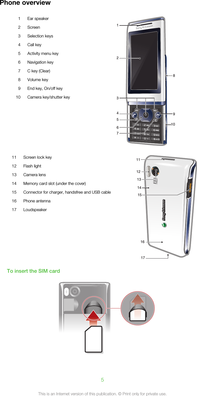 Phone overview1 Ear speaker123456789102 Screen3 Selection keys4 Call key5 Activity menu key6 Navigation key7 C key (Clear)8 Volume key9 End key, On/off key10 Camera key/shutter key      11 Screen lock key1112131415161712 Flash light13 Camera lens14 Memory card slot (under the cover)15 Connector for charger, handsfree and USB cable16 Phone antenna17 LoudspeakerTo insert the SIM card5This is an Internet version of this publication. © Print only for private use.