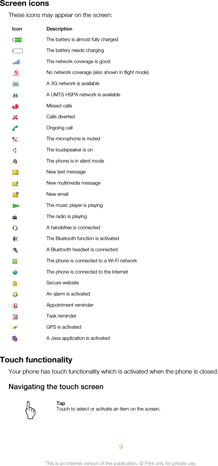 Screen iconsThese icons may appear on the screen:Icon DescriptionThe battery is almost fully chargedThe battery needs chargingThe network coverage is goodNo network coverage (also shown in flight mode)A 3G network is availableA UMTS HSPA network is availableMissed callsCalls divertedOngoing callThe microphone is mutedThe loudspeaker is onThe phone is in silent modeNew text messageNew multimedia messageNew emailThe music player is playingThe radio is playingA handsfree is connectedThe Bluetooth function is activatedA Bluetooth headset is connectedThe phone is connected to a Wi-Fi networkThe phone is connected to the InternetSecure websiteAn alarm is activatedAppointment reminderTask reminderGPS is activatedA Java application is activatedTouch functionalityYour phone has touch functionality which is activated when the phone is closed.Navigating the touch screenTapTouch to select or activate an item on the screen.9This is an Internet version of this publication. © Print only for private use.