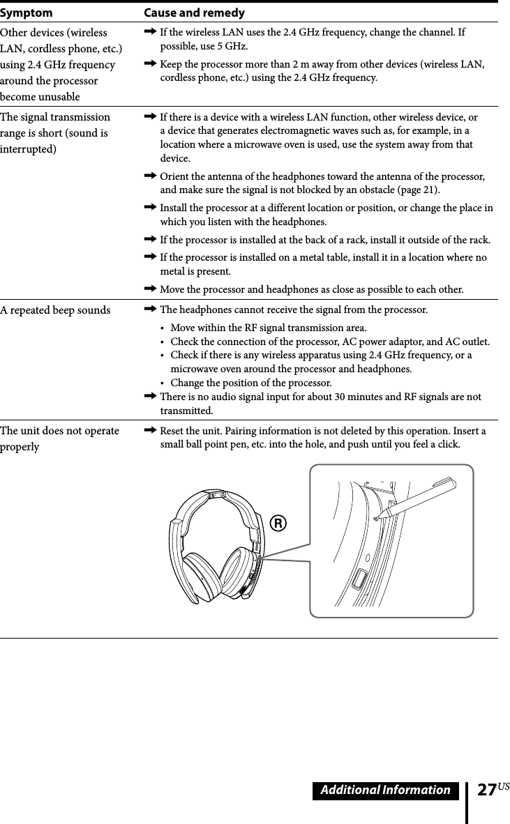 Sony Dprf6500 Digital Surround Processor User Manual