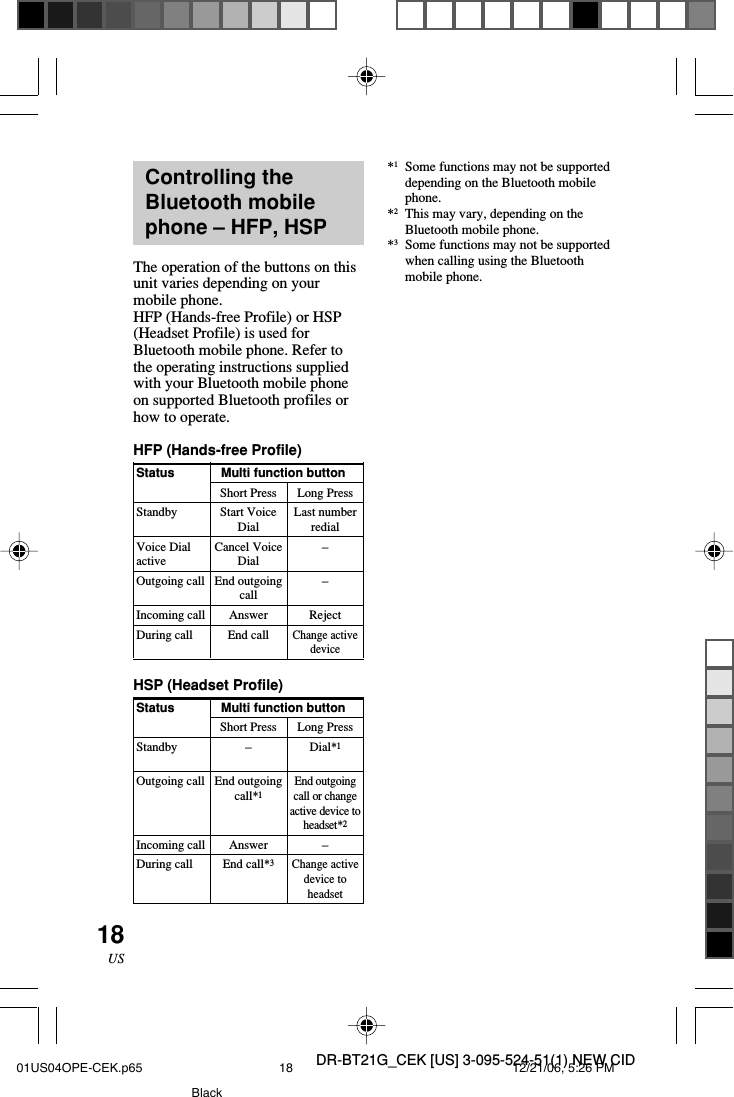 DR-BT21G_CEK [US] 3-095-524-51(1) NEW CID18USControlling theBluetooth mobilephone &ndash; HFP, HSPThe operation of the buttons on thisunit varies depending on yourmobile phone.HFP (Hands-free Profile) or HSP(Headset Profile) is used forBluetooth mobile phone. Refer tothe operating instructions suppliedwith your Bluetooth mobile phoneon supported Bluetooth profiles orhow to operate.HFP (Hands-free Profile)HSP (Headset Profile)*1Some functions may not be supporteddepending on the Bluetooth mobilephone.*2This may vary, depending on theBluetooth mobile phone.*3Some functions may not be supportedwhen calling using the Bluetoothmobile phone.Status Multi function buttonStandbyVoice DialactiveOutgoing callIncoming callDuring callShort PressStart VoiceDialCancel VoiceDialEnd outgoingcallAnswerEnd callLong PressLast numberredial&ndash;&ndash;RejectChange activedeviceStatus Multi function buttonStandbyOutgoing callIncoming callDuring callShort Press&ndash;End outgoingcall*1AnswerEnd call*3Long PressDial*1End outgoingcall or changeactive device toheadset*2&ndash;Change activedevice toheadset01US04OPE-CEK.p65 12/21/06, 5:26 PM18Black