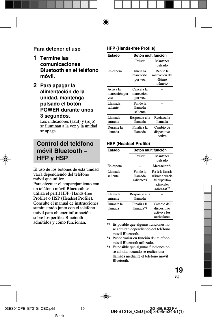 DR-BT21G_CED [ES] 3-095-524-51(1)19ESPara detener el uso1Termine lascomunicacionesBluetooth en el tel&eacute;fonom&oacute;vil.2Para apagar laalimentaci&oacute;n de launidad, mantengapulsado el bot&oacute;nPOWER durante unos3 segundos.Los indicadores (azul) y (rojo)se iluminan a la vez y la unidadse apaga.Control del tel&eacute;fonom&oacute;vil Bluetooth &ndash;HFP y HSPEl uso de los botones de esta unidadvar&iacute;a dependiendo del tel&eacute;fonom&oacute;vil que utilice.Para efectuar el emparejamiento conun tel&eacute;fono m&oacute;vil Bluetooth seutiliza el perfil HFP (Hands-freeProfile) o HSP (Headset Profile).Consulte el manual de instruccionessuministrado junto con el tel&eacute;fonom&oacute;vil para obtener informaci&oacute;nsobre los perfiles Bluetoothadmitidos y c&oacute;mo funcionan.HFP (Hands-free Profile)HSP (Headset Profile)Estado Bot&oacute;n multifunci&oacute;nEn esperaActiva lamarcaci&oacute;n porvozLlamadasalienteLlamadaentranteDurante lallamadaPulsarInicia lamarcaci&oacute;npor vozCancela lamarcaci&oacute;npor vozFin de lallamadasalienteResponde a lallamadaFinaliza lallamadaMantenerpulsadoRepite lamarcaci&oacute;n del&uacute;ltimon&uacute;mero&ndash;&ndash;Rechaza lallamadaCambio dedispositivoactivoEstado Bot&oacute;n multifunci&oacute;nEn esperaLlamadasalienteLlamadaentranteDurante lallamadaPulsar&ndash;Fin de lallamadasaliente*1Responde a lallamadaFinaliza lallamada*3MantenerpulsadoMarcaci&oacute;n*1Fin de la llamadasaliente o cambiodel dispositivoactivo a losauriculares*2&ndash;Cambio deldispositivoactivo a losauriculares*1Es posible que algunas funciones nose admitan dependiendo del tel&eacute;fonom&oacute;vil Bluetooth.*2Puede variar en funci&oacute;n del tel&eacute;fonom&oacute;vil Bluetooth utilizado.*3Es posible que algunas funciones nose admitan cuando se realice unallamada mediante el tel&eacute;fono m&oacute;vilBluetooth.03ES04OPE_BT21G_CED.p65 12/21/06, 5:23 PM19Black