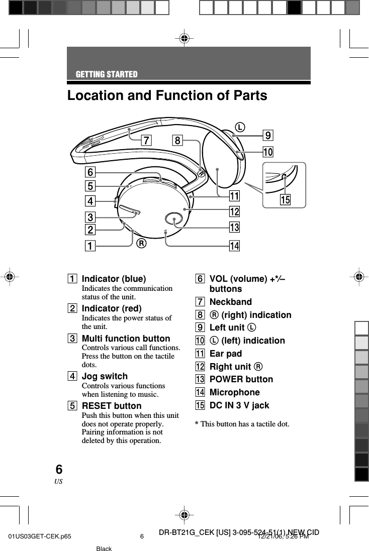 DR-BT21G_CEK [US] 3-095-524-51(1) NEW CID6USLocation and Function of Parts1Indicator (blue)Indicates the communicationstatus of the unit.2Indicator (red)Indicates the power status ofthe unit.3Multi function buttonControls various call functions.Press the button on the tactiledots.4Jog switchControls various functionswhen listening to music.5RESET buttonPush this button when this unitdoes not operate properly.Pairing information is notdeleted by this operation.6VOL (volume) +*&frasl;&ndash;buttons7Neckband8R (right) indication9Left unit L0L (left) indicationqa Ear padqs Right unit Rqd POWER buttonqf Microphoneqg DC IN 3 V jackGETTING STARTED* This button has a tactile dot.01US03GET-CEK.p65 12/21/06, 5:26 PM6Black