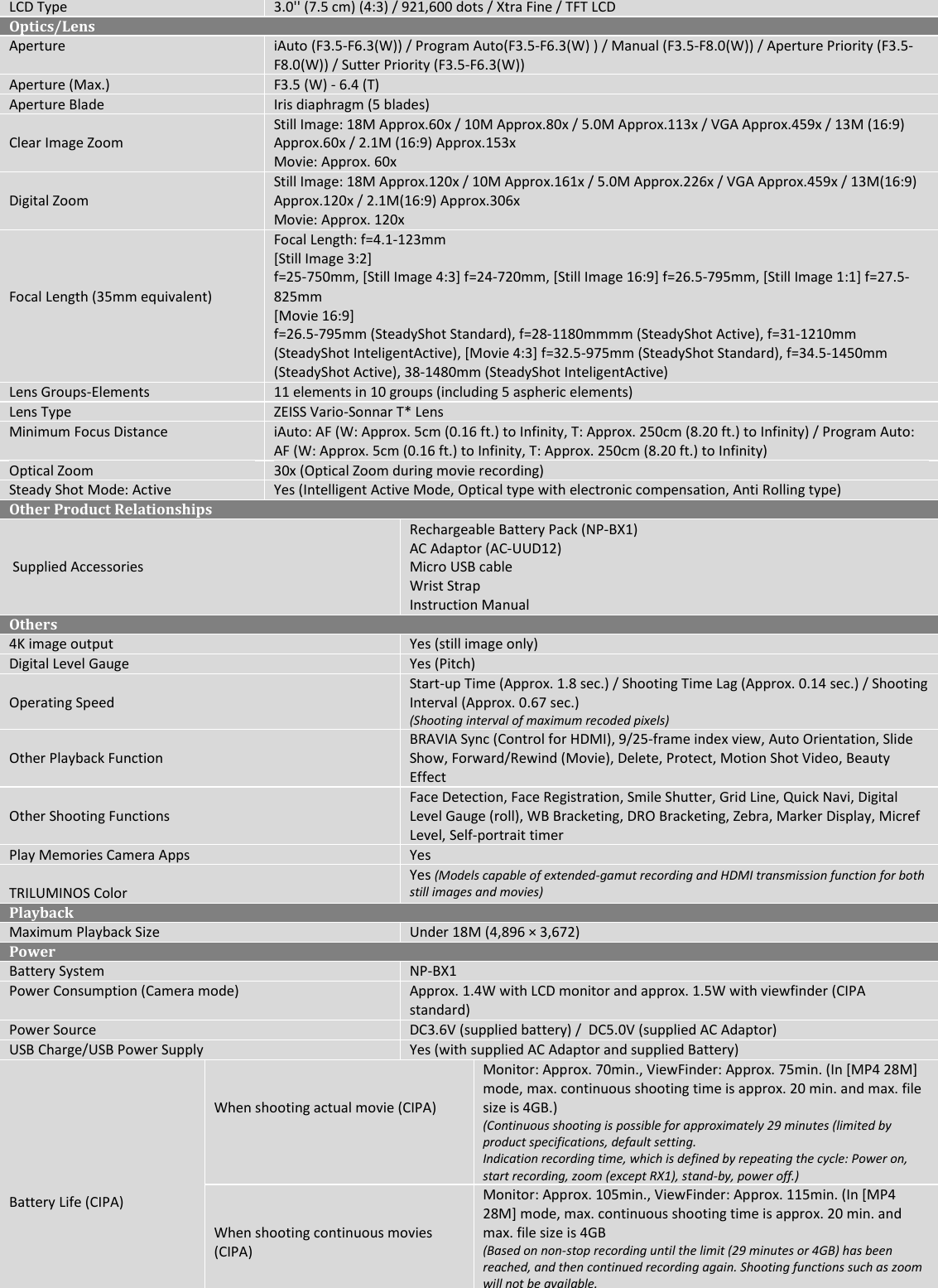 Page 4 of 6 - Sony DSC-HX80 User Manual Marketing Specifications (Camera Only) Specs DSCHX80