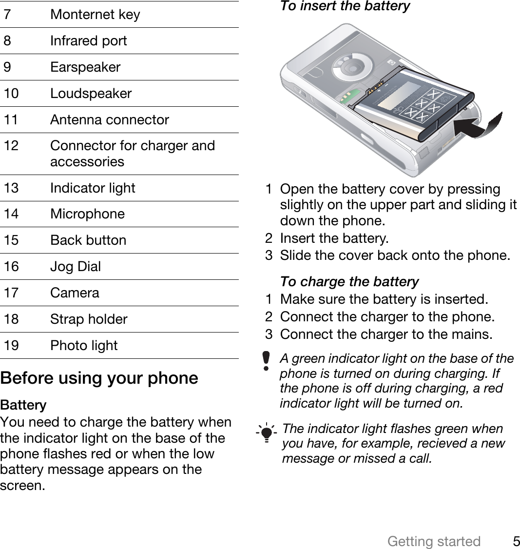 5Getting startedThis is the Internet version of the user&apos;s guide. © Print only for private use.Before using your phoneBatteryYou need to charge the battery when the indicator light on the base of the phone flashes red or when the low battery message appears on the screen.To insert the battery1 Open the battery cover by pressing slightly on the upper part and sliding it down the phone.2 Insert the battery.3 Slide the cover back onto the phone.To charge the battery1 Make sure the battery is inserted.2 Connect the charger to the phone.3 Connect the charger to the mains.7 Monternet key8 Infrared port9Earspeaker10 Loudspeaker11 Antenna connector12 Connector for charger and accessories13 Indicator light14 Microphone15 Back button16 Jog Dial17 Camera18 Strap holder19 Photo lightA green indicator light on the base of the phone is turned on during charging. If the phone is off during charging, a red indicator light will be turned on.The indicator light flashes green when you have, for example, recieved a new message or missed a call.