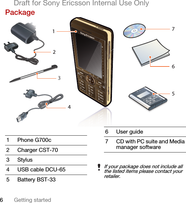 6Getting startedDraft for Sony Ericsson Internal Use OnlyPackage12576341 Phone G700c2Charger CST-703Stylus4 USB cable DCU-655Battery BST-336 User guide7 CD with PC suite and Media manager softwareIf your package does not include all the listed items please contact your retailer.