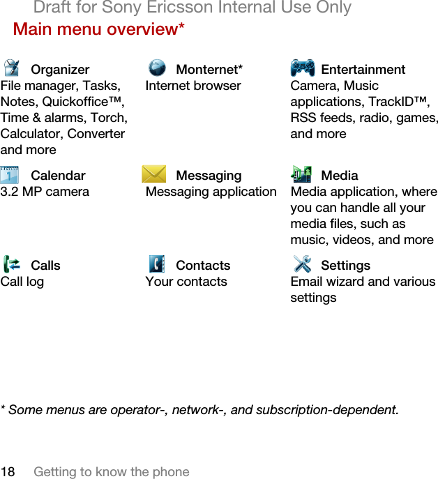 18 Getting to know the phoneDraft for Sony Ericsson Internal Use OnlyMain menu overview*Organizer Monternet* EntertainmentFile manager, Tasks, Notes, Quickoffice™, Time &amp; alarms, Torch, Calculator, Converter and moreInternet browser Camera, Music applications, TrackID™, RSS feeds, radio, games, and moreCalendar Messaging Media3.2 MP camera Messaging application Media application, where you can handle all your media files, such as music, videos, and moreCalls Contacts SettingsCall log Your contacts Email wizard and various settings* Some menus are operator-, network-, and subscription-dependent.