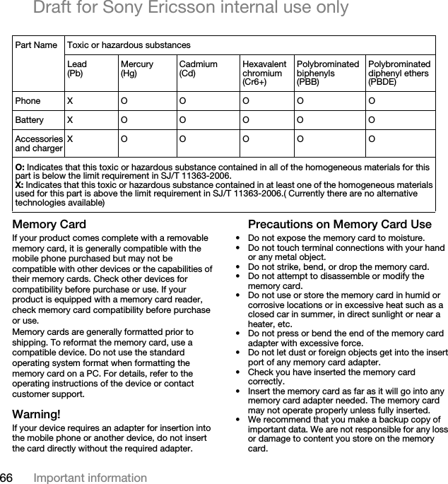 66 Important informationDraft for Sony Ericsson internal use onlyMemory CardIf your product comes complete with a removable memory card, it is generally compatible with the mobile phone purchased but may not be compatible with other devices or the capabilities of their memory cards. Check other devices for compatibility before purchase or use. If your product is equipped with a memory card reader, check memory card compatibility before purchase or use.Memory cards are generally formatted prior to shipping. To reformat the memory card, use a compatible device. Do not use the standard operating system format when formatting the memory card on a PC. For details, refer to the operating instructions of the device or contact customer support.Warning!If your device requires an adapter for insertion into the mobile phone or another device, do not insert the card directly without the required adapter.Precautions on Memory Card Use• Do not expose the memory card to moisture.• Do not touch terminal connections with your hand or any metal object.• Do not strike, bend, or drop the memory card.• Do not attempt to disassemble or modify the memory card.• Do not use or store the memory card in humid or corrosive locations or in excessive heat such as a closed car in summer, in direct sunlight or near a heater, etc.• Do not press or bend the end of the memory card adapter with excessive force.• Do not let dust or foreign objects get into the insert port of any memory card adapter.• Check you have inserted the memory card correctly.• Insert the memory card as far as it will go into any memory card adapter needed. The memory card may not operate properly unless fully inserted.• We recommend that you make a backup copy of important data. We are not responsible for any loss or damage to content you store on the memory card.Part Name Toxic or hazardous substancesLead (Pb)Mercury(Hg)Cadmium(Cd)Hexavalent chromium (Cr6+)Polybrominated biphenyls         (PBB)Polybrominated diphenyl ethers(PBDE)Phone X O O O O OBattery X O O O O OAccessories and chargerXO O OO OO: Indicates that this toxic or hazardous substance contained in all of the homogeneous materials for this part is below the limit requirement in SJ/T 11363-2006.X: Indicates that this toxic or hazardous substance contained in at least one of the homogeneous materials used for this part is above the limit requirement in SJ/T 11363-2006.( Currently there are no alternative technologies available)