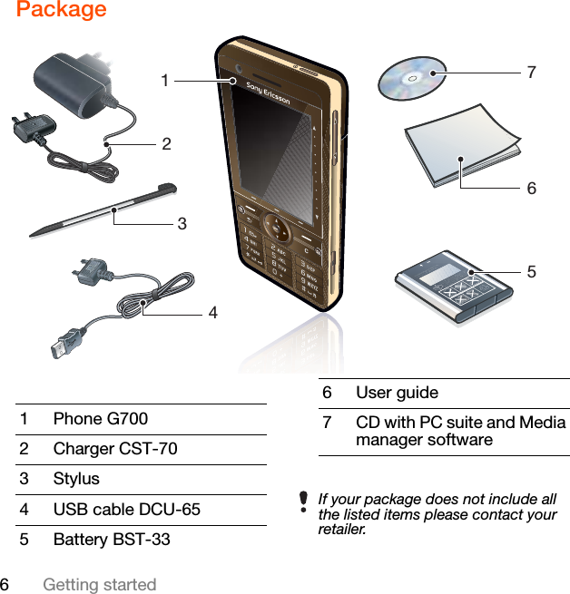 6Getting startedPackage12576341 Phone G7002Charger CST-703Stylus4 USB cable DCU-655Battery BST-336 User guide7 CD with PC suite and Media manager softwareIf your package does not include all the listed items please contact your retailer.