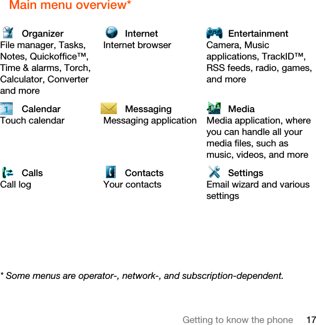 17Getting to know the phoneMain menu overview*Organizer Internet EntertainmentFile manager, Tasks, Notes, Quickoffice™, Time &amp; alarms, Torch, Calculator, Converter and moreInternet browser Camera, Music applications, TrackID™, RSS feeds, radio, games, and moreCalendar Messaging MediaTouch calendar Messaging application Media application, where you can handle all your media files, such as music, videos, and moreCalls Contacts SettingsCall log Your contacts Email wizard and various settings* Some menus are operator-, network-, and subscription-dependent.