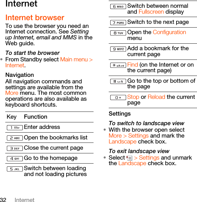 32 InternetInternetInternet browserTo use the browser you need an Internet connection. See Setting up Internet, email and MMS in the Web guide.To start the browser•From Standby select Main menu &gt; Internet.NavigationAll navigation commands and settings are available from the More menu. The most common operations are also available as keyboard shortcuts.SettingsTo switch to landscape view•With the browser open select More &gt; Settings and mark the Landscape check box.To exit landscape view•Select  &gt; Settings and unmark the Landscape check box.Key FunctionEnter addressOpen the bookmarks listClose the current pageGo to the homepageSwitch between loading and not loading picturesSwitch between normal and Fullscreen displaySwitch to the next pageOpen the Configuration menuAdd a bookmark for the current pageFind (on the Internet or on the current page)Go to the top or bottom of the pageStop or Reload the current page