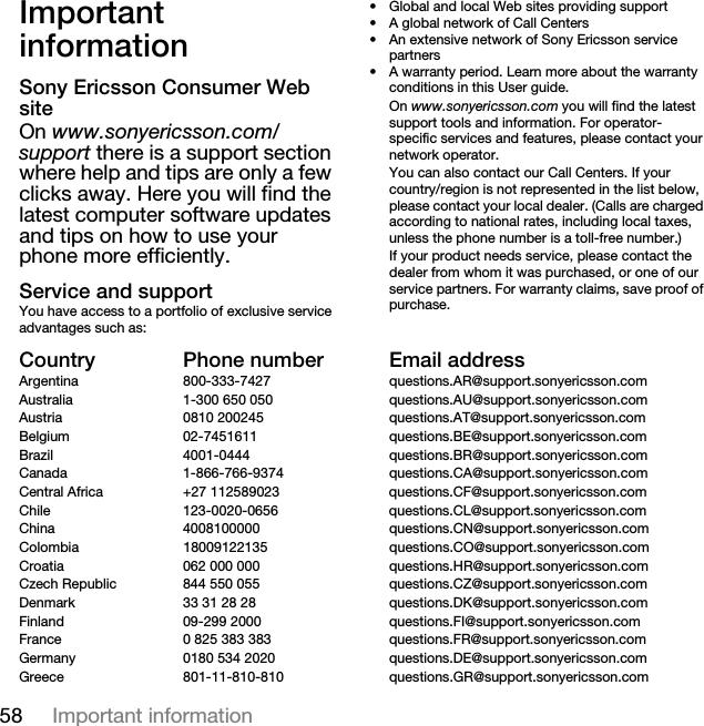 58 Important informationImportant informationSony Ericsson Consumer Web siteOn www.sonyericsson.com/support there is a support section where help and tips are only a few clicks away. Here you will find the latest computer software updates and tips on how to use your phone more efficiently.Service and supportYou have access to a portfolio of exclusive service advantages such as:• Global and local Web sites providing support• A global network of Call Centers• An extensive network of Sony Ericsson service partners• A warranty period. Learn more about the warranty conditions in this User guide.On www.sonyericsson.com you will find the latest support tools and information. For operator-specific services and features, please contact your network operator.You can also contact our Call Centers. If your country/region is not represented in the list below, please contact your local dealer. (Calls are charged according to national rates, including local taxes, unless the phone number is a toll-free number.)If your product needs service, please contact the dealer from whom it was purchased, or one of our service partners. For warranty claims, save proof of purchase.Country Phone number Email addressArgentina 800-333-7427 questions.AR@support.sonyericsson.comAustralia 1-300 650 050 questions.AU@support.sonyericsson.comAustria 0810 200245 questions.AT@support.sonyericsson.comBelgium 02-7451611 questions.BE@support.sonyericsson.comBrazil 4001-0444 questions.BR@support.sonyericsson.comCanada 1-866-766-9374 questions.CA@support.sonyericsson.comCentral Africa +27 112589023 questions.CF@support.sonyericsson.comChile 123-0020-0656 questions.CL@support.sonyericsson.comChina 4008100000 questions.CN@support.sonyericsson.comColombia 18009122135 questions.CO@support.sonyericsson.comCroatia 062 000 000 questions.HR@support.sonyericsson.comCzech Republic 844 550 055 questions.CZ@support.sonyericsson.comDenmark 33 31 28 28 questions.DK@support.sonyericsson.comFinland 09-299 2000 questions.FI@support.sonyericsson.comFrance 0 825 383 383 questions.FR@support.sonyericsson.comGermany 0180 534 2020 questions.DE@support.sonyericsson.comGreece 801-11-810-810 questions.GR@support.sonyericsson.com