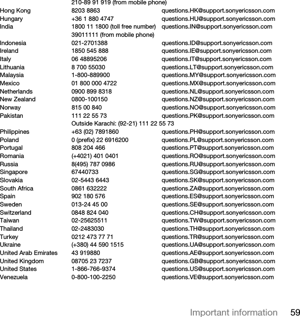 59Important information210-89 91 919 (from mobile phone)Hong Kong 8203 8863 questions.HK@support.sonyericsson.comHungary +36 1 880 4747 questions.HU@support.sonyericsson.comIndia 1800 11 1800 (toll free number) questions.IN@support.sonyericsson.com39011111 (from mobile phone)Indonesia 021-2701388 questions.ID@support.sonyericsson.comIreland 1850 545 888 questions.IE@support.sonyericsson.comItaly 06 48895206 questions.IT@support.sonyericsson.comLithuania 8 700 55030 questions.LT@support.sonyericsson.comMalaysia 1-800-889900 questions.MY@support.sonyericsson.comMexico 01 800 000 4722 questions.MX@support.sonyericsson.comNetherlands 0900 899 8318 questions.NL@support.sonyericsson.comNew Zealand 0800-100150 questions.NZ@support.sonyericsson.comNorway 815 00 840 questions.NO@support.sonyericsson.comPakistan 111 22 55 73 questions.PK@support.sonyericsson.comOutside Karachi: (92-21) 111 22 55 73Philippines +63 (02) 7891860 questions.PH@support.sonyericsson.comPoland 0 (prefix) 22 6916200 questions.PL@support.sonyericsson.comPortugal 808 204 466 questions.PT@support.sonyericsson.comRomania (+4021) 401 0401 questions.RO@support.sonyericsson.comRussia 8(495) 787 0986  questions.RU@support.sonyericsson.comSingapore 67440733 questions.SG@support.sonyericsson.comSlovakia 02-5443 6443 questions.SK@support.sonyericsson.comSouth Africa 0861 632222 questions.ZA@support.sonyericsson.comSpain 902 180 576 questions.ES@support.sonyericsson.comSweden 013-24 45 00 questions.SE@support.sonyericsson.comSwitzerland 0848 824 040 questions.CH@support.sonyericsson.comTaiwan 02-25625511 questions.TW@support.sonyericsson.comThailand 02-2483030 questions.TH@support.sonyericsson.comTurkey 0212 473 77 71 questions.TR@support.sonyericsson.comUkraine (+380) 44 590 1515 questions.UA@support.sonyericsson.comUnited Arab Emirates 43 919880 questions.AE@support.sonyericsson.comUnited Kingdom 08705 23 7237 questions.GB@support.sonyericsson.comUnited States 1-866-766-9374 questions.US@support.sonyericsson.comVenezuela 0-800-100-2250 questions.VE@support.sonyericsson.com