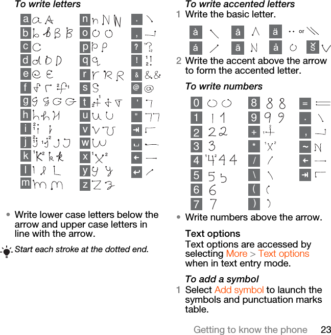 23Getting to know the phoneTo write letters•Write lower case letters below the arrow and upper case letters in line with the arrow.To write accented letters1Write the basic letter.2Write the accent above the arrow to form the accented letter.To write numbers•Write numbers above the arrow.Text optionsText options are accessed by selecting More &gt; Text options when in text entry mode.To add a symbol1Select Add symbol to launch the symbols and punctuation marks table.Start each stroke at the dotted end.abcdefghklmnopqrstuvyzwx12ij11111121222222,.?!&amp;@&quot;&apos;S013456789,.+*/\()=2