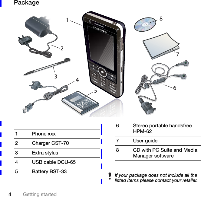 4Getting startedPackage823654711 Phone xxx2 Charger CST-703 Extra stylus4 USB cable DCU-655 Battery BST-336 Stereo portable handsfree HPM-627User guide8 CD with PC Suite and Media Manager softwareIf your package does not include all the listed items please contact your retailer.