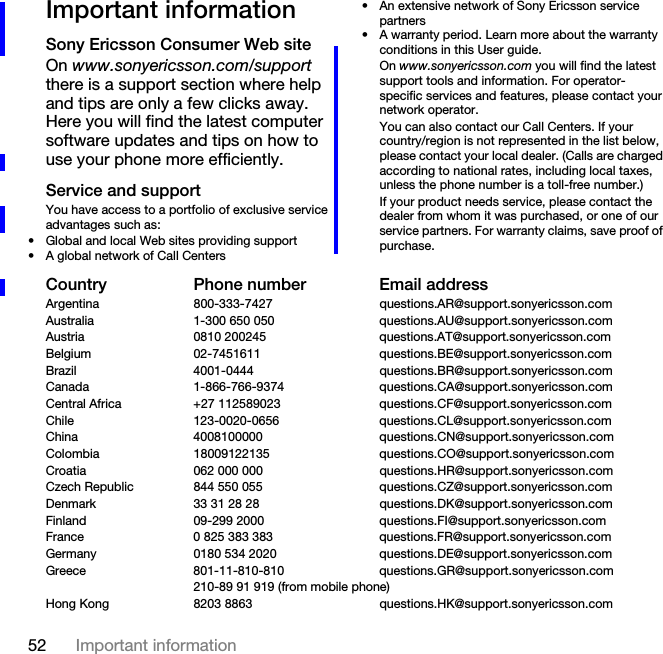 52 Important informationImportant informationSony Ericsson Consumer Web siteOn www.sonyericsson.com/support there is a support section where help and tips are only a few clicks away. Here you will find the latest computer software updates and tips on how to use your phone more efficiently.Service and supportYou have access to a portfolio of exclusive service advantages such as:• Global and local Web sites providing support• A global network of Call Centers• An extensive network of Sony Ericsson service partners• A warranty period. Learn more about the warranty conditions in this User guide.On www.sonyericsson.com you will find the latest support tools and information. For operator-specific services and features, please contact your network operator.You can also contact our Call Centers. If your country/region is not represented in the list below, please contact your local dealer. (Calls are charged according to national rates, including local taxes, unless the phone number is a toll-free number.)If your product needs service, please contact the dealer from whom it was purchased, or one of our service partners. For warranty claims, save proof of purchase.Country Phone number Email addressArgentina 800-333-7427 questions.AR@support.sonyericsson.comAustralia 1-300 650 050 questions.AU@support.sonyericsson.comAustria 0810 200245 questions.AT@support.sonyericsson.comBelgium 02-7451611 questions.BE@support.sonyericsson.comBrazil 4001-0444 questions.BR@support.sonyericsson.comCanada 1-866-766-9374 questions.CA@support.sonyericsson.comCentral Africa +27 112589023 questions.CF@support.sonyericsson.comChile 123-0020-0656 questions.CL@support.sonyericsson.comChina 4008100000 questions.CN@support.sonyericsson.comColombia 18009122135 questions.CO@support.sonyericsson.comCroatia 062 000 000 questions.HR@support.sonyericsson.comCzech Republic 844 550 055 questions.CZ@support.sonyericsson.comDenmark 33 31 28 28 questions.DK@support.sonyericsson.comFinland 09-299 2000 questions.FI@support.sonyericsson.comFrance 0 825 383 383 questions.FR@support.sonyericsson.comGermany 0180 534 2020 questions.DE@support.sonyericsson.comGreece 801-11-810-810 questions.GR@support.sonyericsson.com210-89 91 919 (from mobile phone)Hong Kong 8203 8863 questions.HK@support.sonyericsson.com