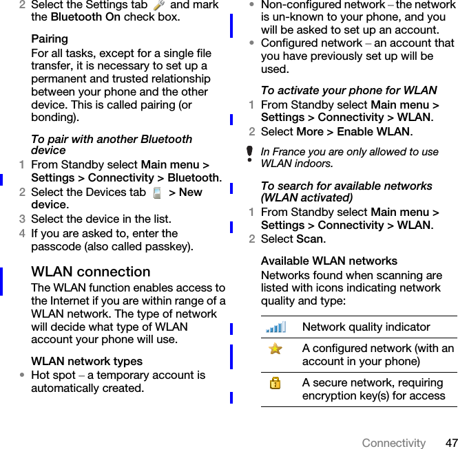 47Connectivity2Select the Settings tab   and mark the Bluetooth On check box.PairingFor all tasks, except for a single file transfer, it is necessary to set up a permanent and trusted relationship between your phone and the other device. This is called pairing (or bonding).To pair with another Bluetooth device1From Standby select Main menu &gt; Settings &gt; Connectivity &gt; Bluetooth.2Select the Devices tab   &gt; New device.3Select the device in the list.4If you are asked to, enter the passcode (also called passkey).WLAN connectionThe WLAN function enables access to the Internet if you are within range of a WLAN network. The type of network will decide what type of WLAN account your phone will use.WLAN network types•Hot spot – a temporary account is automatically created.•Non-configured network – the network is un-known to your phone, and you will be asked to set up an account.•Configured network – an account that you have previously set up will be used.To activate your phone for WLAN1From Standby select Main menu &gt; Settings &gt; Connectivity &gt; WLAN.2Select More &gt; Enable WLAN.To search for available networks (WLAN activated)1From Standby select Main menu &gt; Settings &gt; Connectivity &gt; WLAN.2Select Scan.Available WLAN networksNetworks found when scanning are listed with icons indicating network quality and type:In France you are only allowed to use WLAN indoors.Network quality indicatorA configured network (with an account in your phone)A secure network, requiring encryption key(s) for access