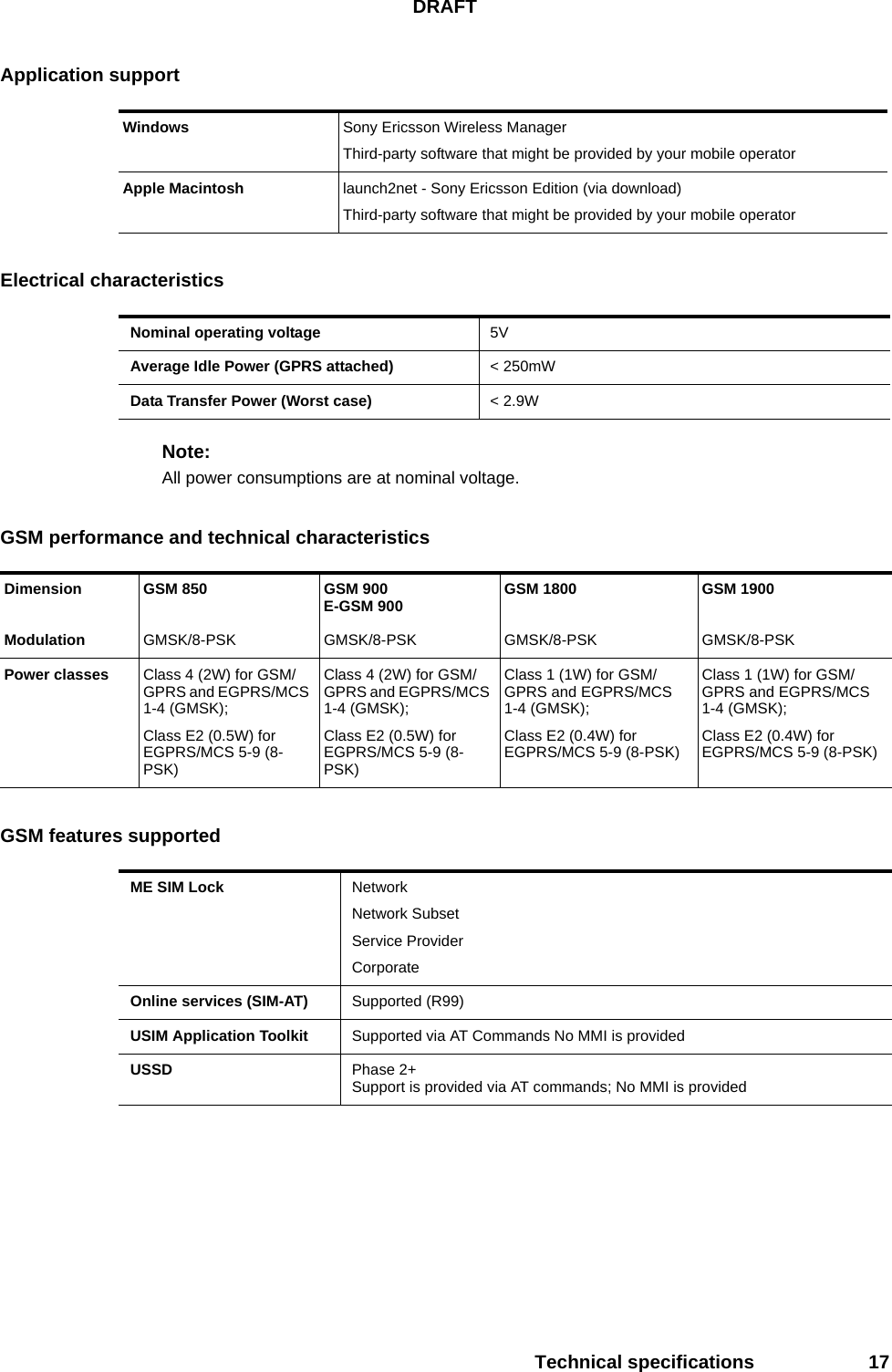 DRAFTTechnical specifications 17Application supportElectrical characteristicsNote:All power consumptions are at nominal voltage.GSM performance and technical characteristicsGSM features supportedWindows Sony Ericsson Wireless ManagerThird-party software that might be provided by your mobile operatorApple Macintosh launch2net - Sony Ericsson Edition (via download)Third-party software that might be provided by your mobile operatorNominal operating voltage 5VAverage Idle Power (GPRS attached) &lt; 250mWData Transfer Power (Worst case) &lt; 2.9WDimension GSM 850 GSM 900E-GSM 900 GSM 1800 GSM 1900Modulation GMSK/8-PSK GMSK/8-PSK GMSK/8-PSK GMSK/8-PSKPower classes Class 4 (2W) for GSM/GPRS and EGPRS/MCS 1-4 (GMSK);Class E2 (0.5W) for EGPRS/MCS 5-9 (8-PSK)Class 4 (2W) for GSM/GPRS and EGPRS/MCS 1-4 (GMSK);Class E2 (0.5W) for EGPRS/MCS 5-9 (8-PSK)Class 1 (1W) for GSM/GPRS and EGPRS/MCS1-4 (GMSK);Class E2 (0.4W) for EGPRS/MCS 5-9 (8-PSK)Class 1 (1W) for GSM/GPRS and EGPRS/MCS 1-4 (GMSK);Class E2 (0.4W) for EGPRS/MCS 5-9 (8-PSK)ME SIM Lock NetworkNetwork SubsetService ProviderCorporateOnline services (SIM-AT) Supported (R99)USIM Application Toolkit Supported via AT Commands No MMI is providedUSSD Phase 2+Support is provided via AT commands; No MMI is provided