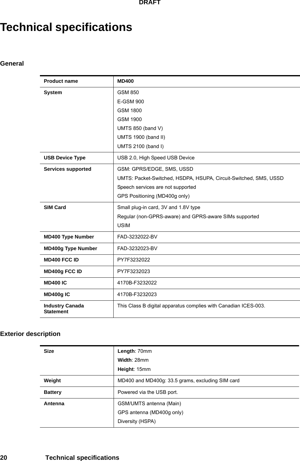 DRAFT20 Technical specificationsTechnical specificationsGeneralExterior descriptionProduct name MD400System GSM 850E-GSM 900GSM 1800GSM 1900UMTS 850 (band V)UMTS 1900 (band II)UMTS 2100 (band I)USB Device Type USB 2.0, High Speed USB DeviceServices supported GSM: GPRS/EDGE, SMS, USSDUMTS: Packet-Switched, HSDPA, HSUPA, Circuit-Switched, SMS, USSDSpeech services are not supportedGPS Positioning (MD400g only)SIM Card Small plug-in card, 3V and 1.8V typeRegular (non-GPRS-aware) and GPRS-aware SIMs supportedUSIM MD400 Type Number FAD-3232022-BVMD400g Type Number FAD-3232023-BVMD400 FCC ID PY7F3232022MD400g FCC ID PY7F3232023MD400 IC 4170B-F3232022MD400g IC 4170B-F3232023Industry Canada Statement This Class B digital apparatus complies with Canadian ICES-003.Size Length: 70mmWidth: 28mmHeight: 15mm Weight MD400 and MD400g: 33.5 grams, excluding SIM cardBattery Powered via the USB port. Antenna GSM/UMTS antenna (Main)GPS antenna (MD400g only)Diversity (HSPA)