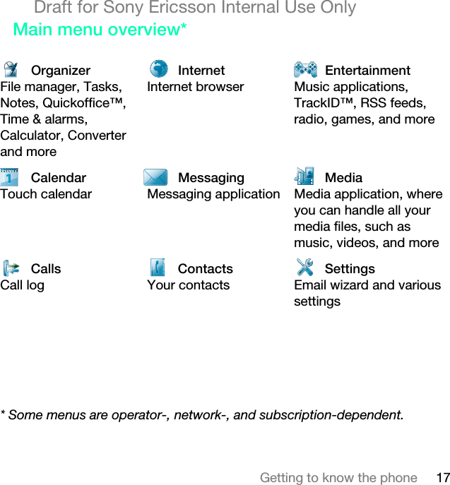 17Getting to know the phoneDraft for Sony Ericsson Internal Use Onlyj~áå=ãÉåì=çîÉêîáÉïGlêÖ~åáòÉê fåíÉêåÉí båíÉêí~áåãÉåíFile manager, Tasks, Notes, Quickoffice™, Time &amp; alarms, Calculator, Converter and moreInternet browser Music applications, TrackID™, RSS feeds, radio, games, and more`~äÉåÇ~ê jÉëë~ÖáåÖ jÉÇá~Touch calendar Messaging application Media application, where you can handle all your media files, such as music, videos, and more`~ääë `çåí~Åíë pÉííáåÖëCall log Your contacts Email wizard and various settings* Some menus are operator-, network-, and subscription-dependent.