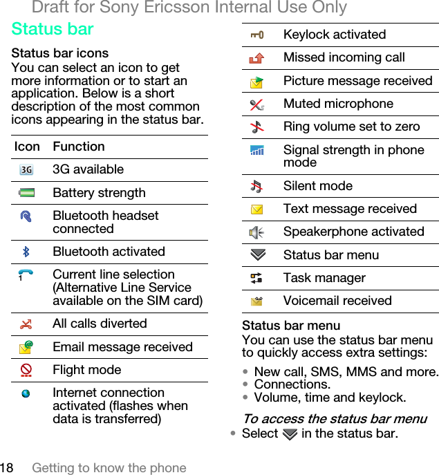 18 Getting to know the phoneDraft for Sony Ericsson Internal Use Onlypí~íìë=Ä~êpí~íìë=Ä~ê=áÅçåëYou can select an icon to get more information or to start an application. Below is a short description of the most common icons appearing in the status bar.pí~íìë=Ä~ê=ãÉåìYou can use the status bar menu to quickly access extra settings:√New call, SMS, MMS and more.√Connections.√Volume, time and keylock.qç=~ÅÅÉëë=íÜÉ=ëí~íìë=Ä~ê=ãÉåì√Select   in the status bar.fÅçå cìåÅíáçå3G availableBattery strengthBluetooth headset connectedBluetooth activatedCurrent line selection (Alternative Line Service available on the SIM card)All calls divertedEmail message receivedFlight modeInternet connection activated (flashes when data is transferred)Keylock activatedMissed incoming callPicture message receivedMuted microphoneRing volume set to zeroSignal strength in phone modeSilent modeText message receivedSpeakerphone activatedStatus bar menuTask managerVoicemail received