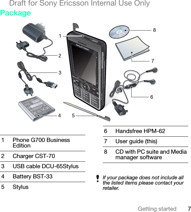 7Getting startedDraft for Sony Ericsson Internal Use Onlym~Åâ~ÖÉ126873451 Phone G700 Business Edition2 Charger CST-703 USB cable DCU-65Stylus4Battery BST-335Stylus6 Handsfree HPM-627 User guide (this)8 CD with PC suite and Media manager softwareIf your package does not include all the listed items please contact your retailer.