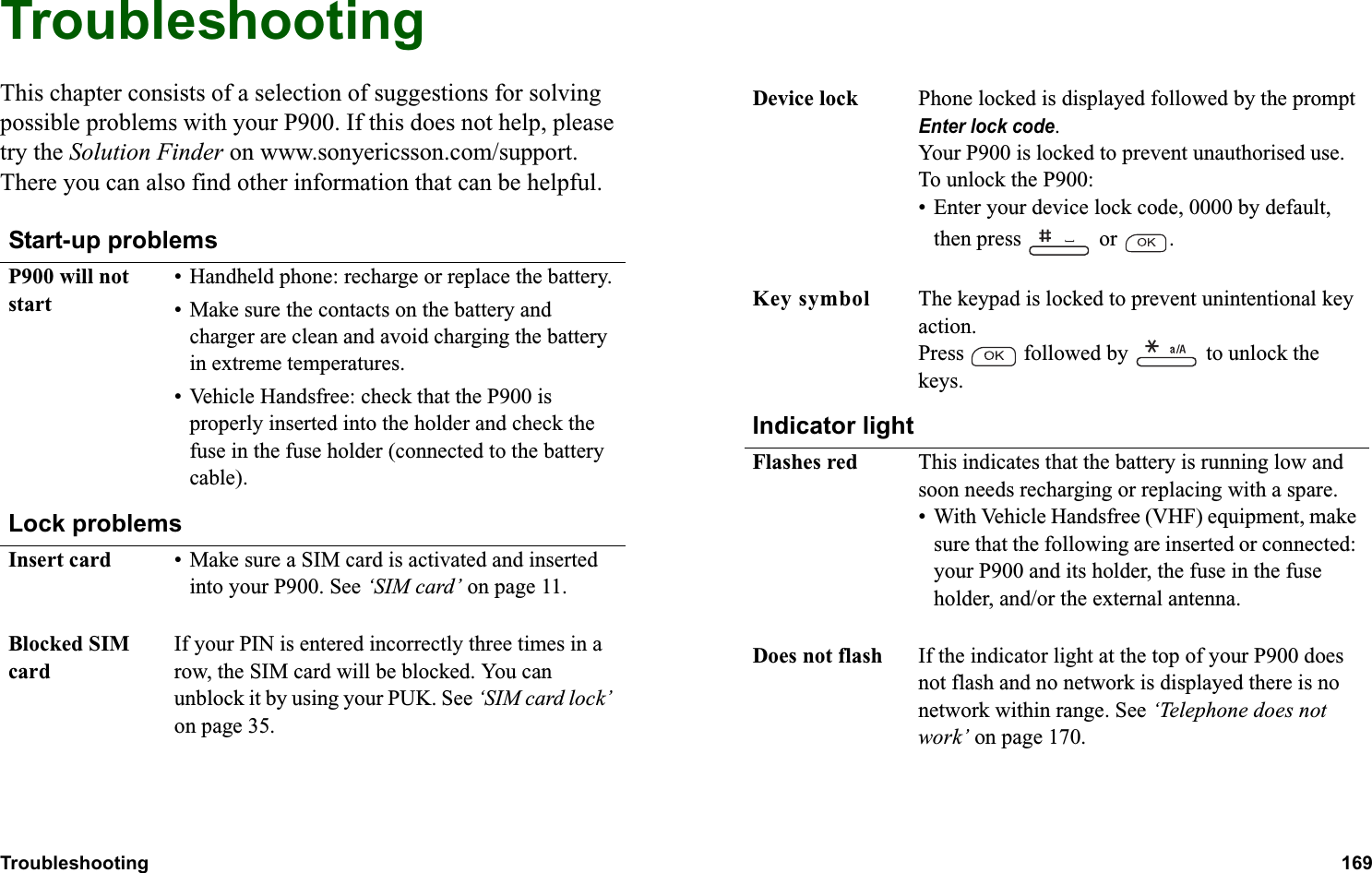 Troubleshooting 169  REFERENCETroubleshootingThis chapter consists of a selection of suggestions for solving possible problems with your P900. If this does not help, please try the Solution Finder on www.sonyericsson.com/support. There you can also find other information that can be helpful. Start-up problemsP900 will not start• Handheld phone: recharge or replace the battery.• Make sure the contacts on the battery and charger are clean and avoid charging the battery in extreme temperatures.• Vehicle Handsfree: check that the P900 is properly inserted into the holder and check the fuse in the fuse holder (connected to the battery cable).Lock problemsInsert card • Make sure a SIM card is activated and inserted into your P900. See ‘SIM card’ on page 11.Blocked SIM cardIf your PIN is entered incorrectly three times in a row, the SIM card will be blocked. You can unblock it by using your PUK. See ‘SIM card lock’ on page 35.Device lock Phone locked is displayed followed by the prompt Enter lock code.Your P900 is locked to prevent unauthorised use.To unlock the P900:• Enter your device lock code, 0000 by default, then press   or  .Key symbol The keypad is locked to prevent unintentional key action.Press   followed by   to unlock the keys.Indicator lightFlashes red This indicates that the battery is running low and soon needs recharging or replacing with a spare.• With Vehicle Handsfree (VHF) equipment, make sure that the following are inserted or connected: your P900 and its holder, the fuse in the fuse holder, and/or the external antenna.Does not flash If the indicator light at the top of your P900 does not flash and no network is displayed there is no network within range. See ‘Telephone does not work’ on page 170.