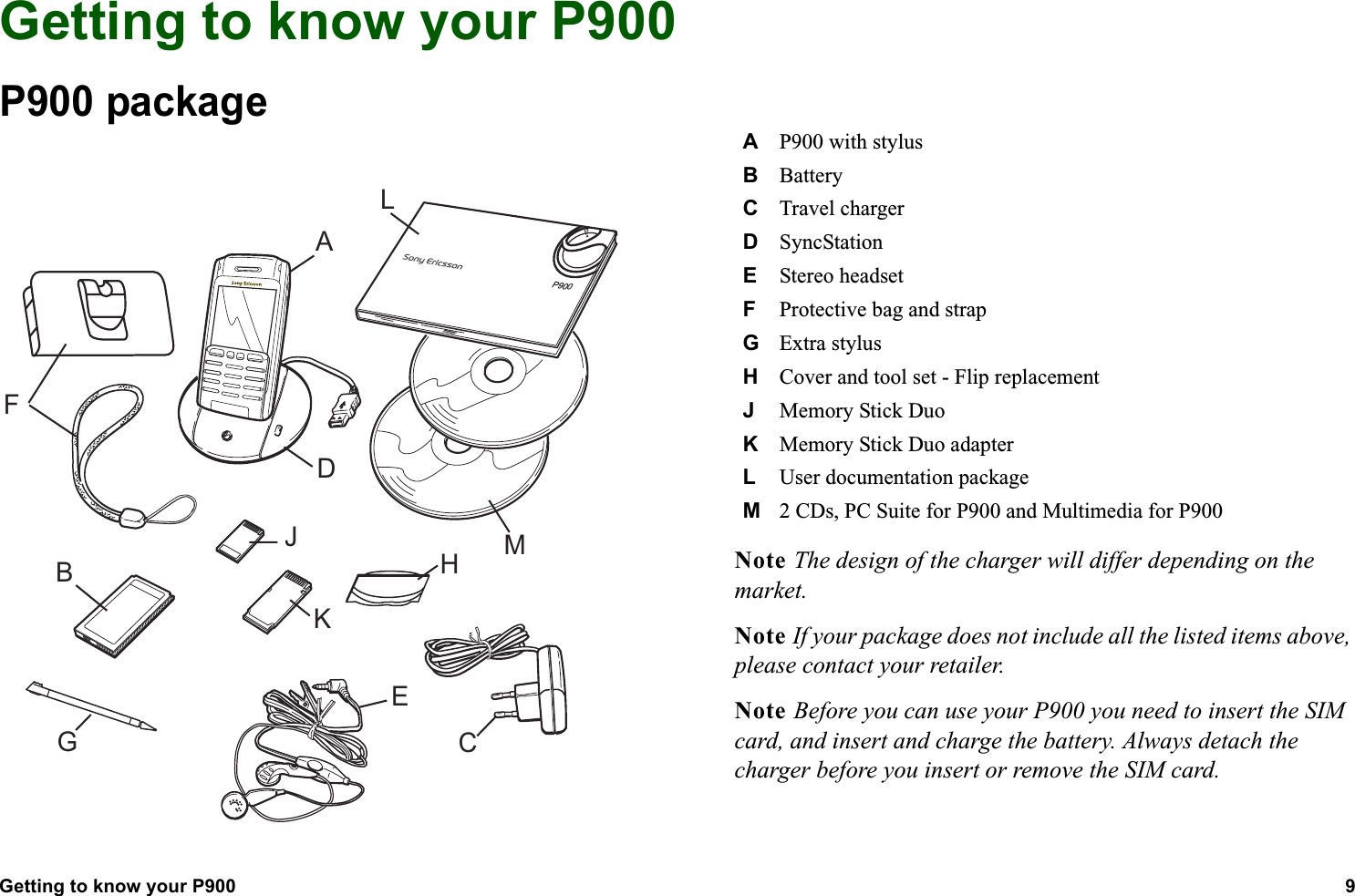 Getting to know your P900 9  Getting to know your P900P900 package Note The design of the charger will differ depending on the market.Note If your package does not include all the listed items above, please contact your retailer.Note Before you can use your P900 you need to insert the SIM card, and insert and charge the battery. Always detach the charger before you insert or remove the SIM card.BCADEFHJKMP900LGAP900 with stylusBBatteryCTravel chargerDSyncStationEStereo headsetFProtective bag and strapGExtra stylusHCover and tool set - Flip replacementJMemory Stick DuoKMemory Stick Duo adapterLUser documentation packageM  2 CDs, PC Suite for P900 and Multimedia for P900