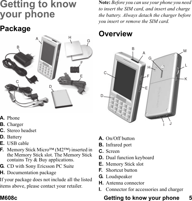 M608c Getting to know your phone      5    This is the Internet version of the user&apos;s guide. © Print only for private use.Getting to know your phonePackageA. PhoneB. ChargerC. Stereo headsetD. BatteryE. USB cableF. Memory Stick Micro™ (M2™) inserted in the Memory Stick slot. The Memory Stick contains Try &amp; Buy applications.G. CD with Sony Ericsson PC SuiteH. Documentation packageIf your package does not include all the listed items above, please contact your retailer.Note: Before you can use your phone you need to insert the SIM card, and insert and charge the battery. Always detach the charger before you insert or remove the SIM card.OverviewA. On/Off buttonB. Infrared portC. ScreenD. Dual function keyboardE. Memory Stick slotF. Shortcut buttonG. LoudspeakerH. Antenna connectorI. Connector for accessories and chargerABCDEFGHABCDFHLMGKEIJ