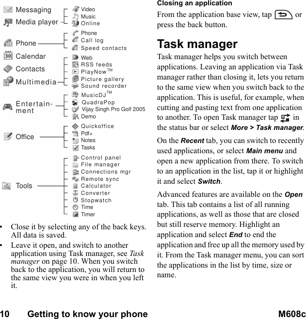 10       Getting to know your phone M608c    This is the Internet version of the user&apos;s guide. © Print only for private use.• Close it by selecting any of the back keys. All data is saved.• Leave it open, and switch to another application using Task manager, see Task  manager on page 10. When you switch back to the application, you will return to the same view you were in when you left it.Closing an applicationFrom the application base view, tap   or press the back button.Task managerTask manager helps you switch between applications. Leaving an application via Task manager rather than closing it, lets you return to the same view when you switch back to the application. This is useful, for example, when cutting and pasting text from one application to another. To open Task manager tap   in the status bar or select More &gt; Task manager.On the Recent tab, you can switch to recently used applications, or select Main menu and open a new application from there. To switch to an application in the list, tap it or highlight it and select Switch.Advanced features are available on the Open tab. This tab contains a list of all running applications, as well as those that are closed but still reserve memory. Highlight an application and select End to end the application and free up all the memory used by it. From the Task manager menu, you can sort the applications in the list by time, size or name.CalendarContactsMessagingMedia playerPhoneMultimediaEntertain-mentOfficeToolsTMTMMusicVideoOnlinePhoneCall logSpeed contactsWebRSS feeds PlayNowPicture gallerySound recorderQuickofficePdf+NotesTasksControl panel File managerConnections mgrRemote syncCalculatorConverterStopwatchTimeTimerDemoVijay Singh Pro Golf 2005QuadraPopMusicDJ