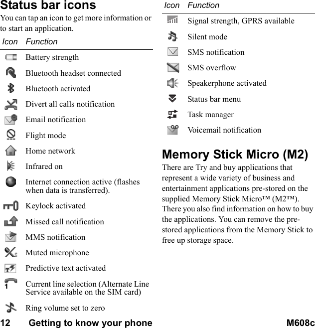 12       Getting to know your phone M608c    This is the Internet version of the user&apos;s guide. © Print only for private use.Status bar iconsYou can tap an icon to get more information or to start an application.Memory Stick Micro (M2)There are Try and buy applications that represent a wide variety of business and entertainment applications pre-stored on the supplied Memory Stick Micro™ (M2™). There you also find information on how to buy the applications. You can remove the pre-stored applications from the Memory Stick to free up storage space.Icon FunctionBattery strengthBluetooth headset connectedBluetooth activatedDivert all calls notificationEmail notificationFlight modeHome networkInfrared onInternet connection active (flashes when data is transferred).Keylock activatedMissed call notificationMMS notificationMuted microphonePredictive text activatedCurrent line selection (Alternate Line Service available on the SIM card)Ring volume set to zeroSignal strength, GPRS availableSilent modeSMS notificationSMS overflowSpeakerphone activatedStatus bar menuTask managerVoicemail notificationIcon Function