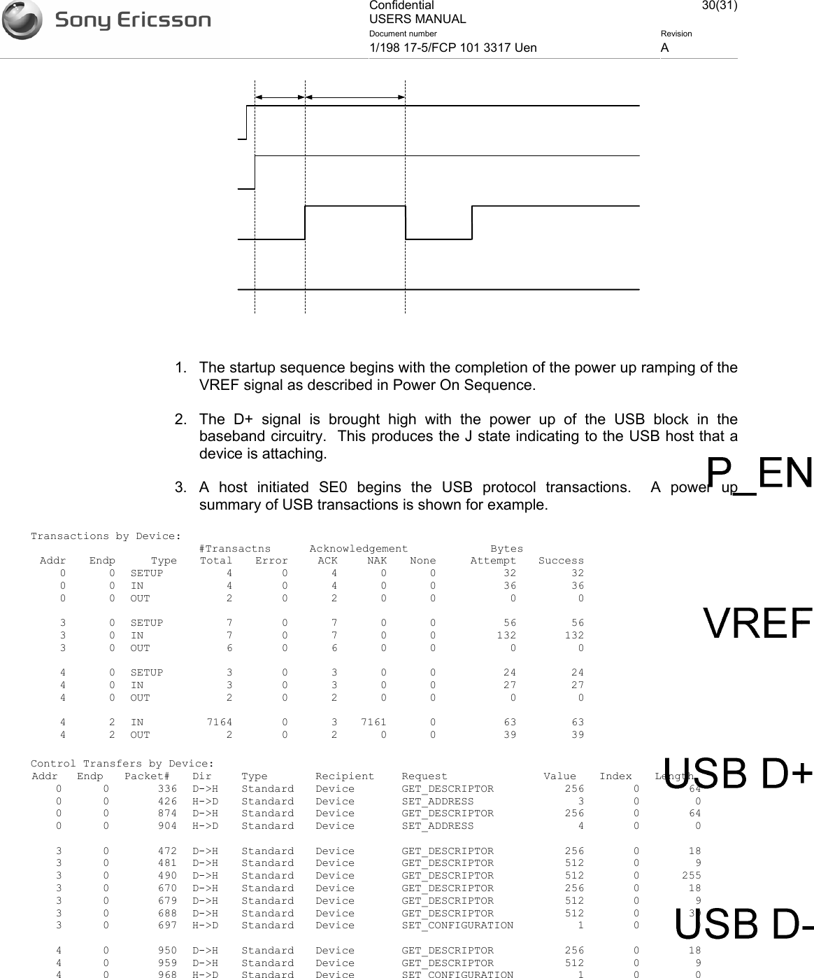 Confidential USERS MANUAL 30(31)Document number  Revision 1/198 17-5/FCP 101 3317 Uen  A     1.  The startup sequence begins with the completion of the power up ramping of the VREF signal as described in Power On Sequence. 2.  The D+ signal is brought high with the power up of the USB block in the baseband circuitry.  This produces the J state indicating to the USB host that a device is attaching. 3.  A host initiated SE0 begins the USB protocol transactions.  A power up summary of USB transactions is shown for example. Transactions by Device:        #Transactns   Acknowledgement        Bytes Addr Endp  Type Total Error  ACK  NAK None  Attempt Success 0 0 SETUP  4  0 4 0 0  32  32 0 0 IN  4  0 4 0 0  36  36 0 0 OUT  2  0 2 0 0  0  0                3 0 SETUP  7  0 7 0 0  56  56 3 0 IN  7  0 7 0 0  132  132 3 0 OUT  6  0 6 0 0  0  0                4 0 SETUP  3  0 3 0 0  24  24 4 0 IN  3  0 3 0 0  27  27 4 0 OUT  2  0 2 0 0  0  0                4 2 IN  7164  0 3 7161 0  63  63 4 2 OUT  2  0 2 0 0  39  39 Control Transfers by Device: Addr Endp Packet# Dir  Type  Recipient  Request  Value Index Length 0 0  336 D-&gt;H Standard Device  GET_DESCRIPTOR  256  0  64 0 0  426 H-&gt;D Standard Device  SET_ADDRESS  3  0  0 0 0  874 D-&gt;H Standard Device  GET_DESCRIPTOR  256  0  64 0 0  904 H-&gt;D Standard Device  SET_ADDRESS  4  0  0                3 0  472 D-&gt;H Standard Device  GET_DESCRIPTOR  256  0  18 3 0  481 D-&gt;H Standard Device  GET_DESCRIPTOR  512  0  9 3 0  490 D-&gt;H Standard Device  GET_DESCRIPTOR  512  0  255 3 0  670 D-&gt;H Standard Device  GET_DESCRIPTOR  256  0  18 3 0  679 D-&gt;H Standard Device  GET_DESCRIPTOR  512  0  9 3 0  688 D-&gt;H Standard Device  GET_DESCRIPTOR  512  0  39 3 0  697 H-&gt;D Standard Device  SET_CONFIGURATION  1  0  0                4 0  950 D-&gt;H Standard Device  GET_DESCRIPTOR  256  0  18 4 0  959 D-&gt;H Standard Device  GET_DESCRIPTOR  512  0  9 4 0  968 H-&gt;D Standard Device  SET_CONFIGURATION  1  0  0  