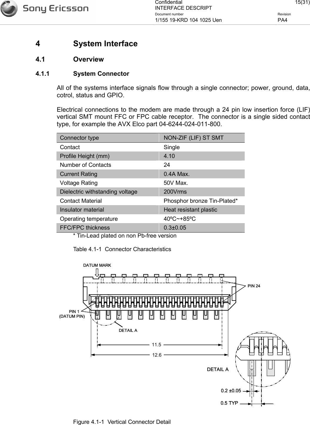 Confidential INTERFACE DESCRIPT 15(31)Document number  Revision 1/155 19-KRD 104 1025 Uen  PA4    4 System Interface 4.1 Overview 4.1.1 System Connector All of the systems interface signals flow through a single connector; power, ground, data, cotrol, status and GPIO. Electrical connections to the modem are made through a 24 pin low insertion force (LIF) vertical SMT mount FFC or FPC cable receptor.  The connector is a single sided contact type, for example the AVX Elco part 04-6244-024-011-800.  Connector type  NON-ZIF (LIF) ST SMT Contact Single Profile Height (mm)  4.10 Number of Contacts  24 Current Rating  0.4A Max. Voltage Rating  50V Max. Dielectric withstanding voltage  200Vrms Contact Material  Phosphor bronze Tin-Plated* Insulator material  Heat resistant plastic Operating temperature  40ºC~+85ºC FFC/FPC thickness   0.3±0.05  * Tin-Lead plated on non Pb-free version Table 4.1-1  Connector Characteristics  DATUM MARK(DATUM PIN)DETAIL APIN 1PIN 24DETAIL A0.2 ±0.050.5 TYP11.512.6DATUM MARK(DATUM PIN)DETAIL APIN 1PIN 24DETAIL A0.2 ±0.050.5 TYP11.512.6  Figure 4.1-1  Vertical Connector Detail 