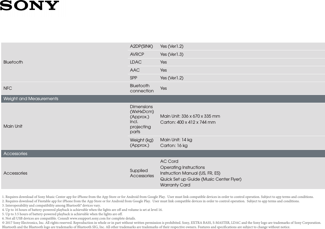 Page 4 of 4 - Sony GTK-XB90 User Manual Marketing Specifications GTKXB90B Mksp