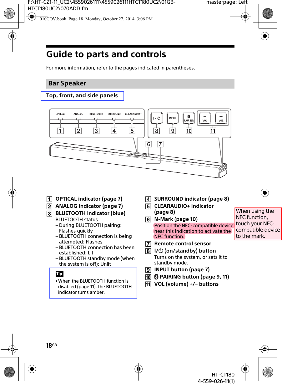 18GBHT-CT1804-559-026-11(1)F:\HT-CZ1-11_UC2\4559026111\4559026111HTCT180UC2\01GB-HTCT180UC2\070ADD.fmmasterpage: LeftGuide to parts and controlsFor more information, refer to the pages indicated in parentheses.Top, front, and side panelsOPTICAL indicator (page 7)ANALOG indicator (page 7)BLUETOOTH indicator (blue)BLUETOOTH status– During BLUETOOTH pairing: Flashes quickly– BLUETOOTH connection is being attempted: Flashes– BLUETOOTH connection has been established: Lit– BLUETOOTH standby mode (when the system is off): Unlit• When the BLUETOOTH function is disabled (page 11), the BLUETOOTH indicator turns amber.SURROUND indicator (page 8)CLEARAUDIO+ indicator (page 8)N-Mark (page 10)Position the NFC-compatible device near this indication to activate the NFC function.Remote control sensor/ (on/standby) buttonTurns on the system, or sets it to standby mode.INPUT button (page 7)PAIRING button (page 9, 11)VOL (volume) +/– buttonsBar SpeakerTip010COV.book  Page 18  Monday, October 27, 2014  3:06 PMWhen using the NFC function, touch your NFC-compatible device to the mark.